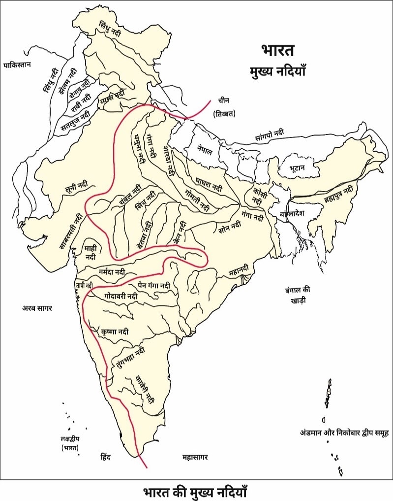 Bharat Ki Nadiya - भारत की प्रमुख नदियां