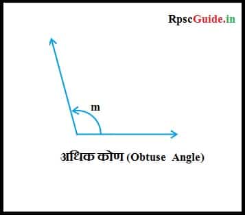 obtuse angle