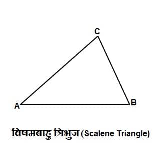 scalene triangle