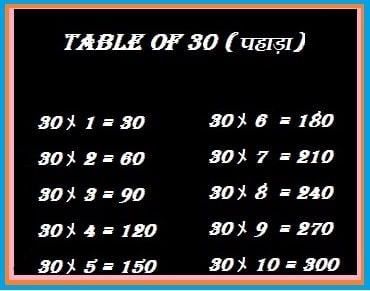 30 का पहाड़ा | 30 Ka Table | 30 Ka Pahada | 30ka Table | Table Of 30 Hindi