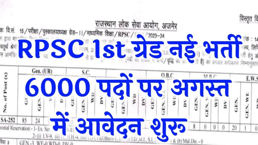 RPSC 1st Grade Bharti 2024, RPSC 1st ग्रेड नई भर्ती 6000 पदों पर घोषणा अब अगस्त में आवेदन